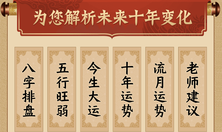 测算后您将知道以下信息