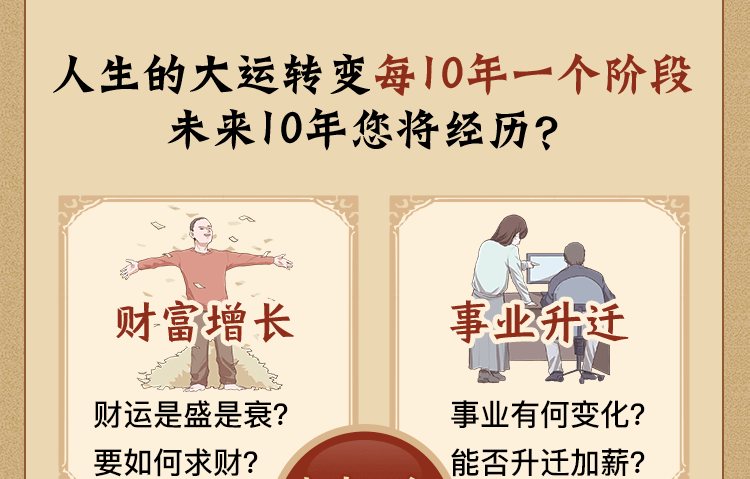 测算后您将知道以下信息