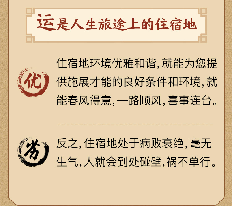 测算后您将知道以下信息